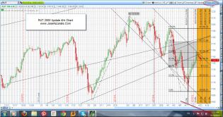 Rut Update 4-25-2014 7 AM ET.jpg