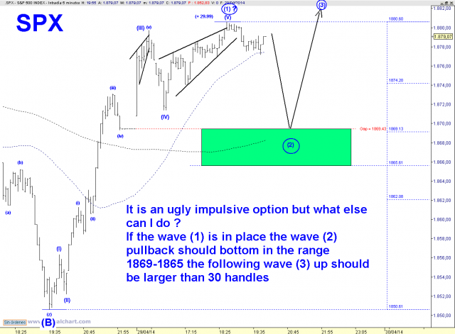SPX 5 MIN.png