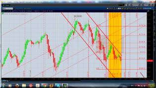 RUT Channel Update.jpg