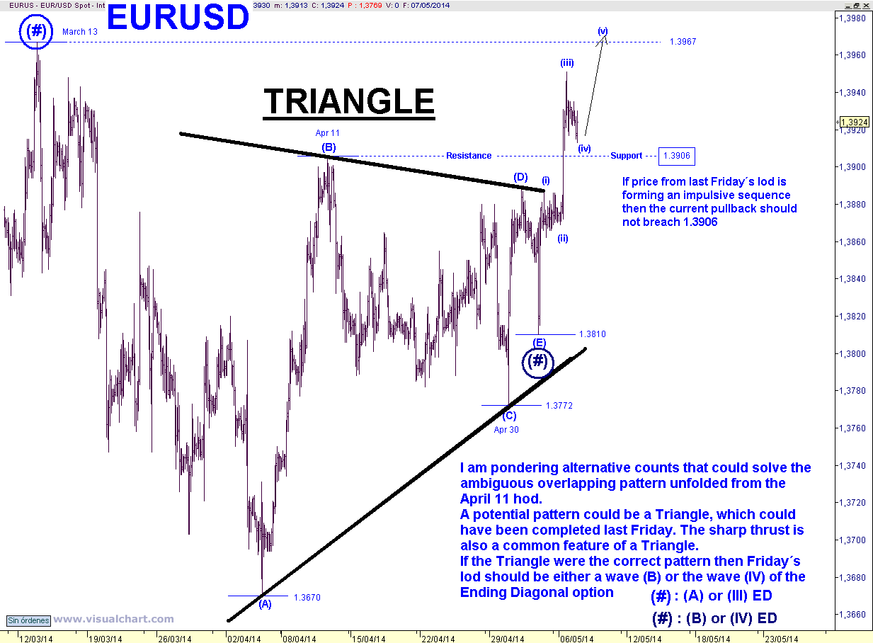 EUR 120 MIN TR.png
