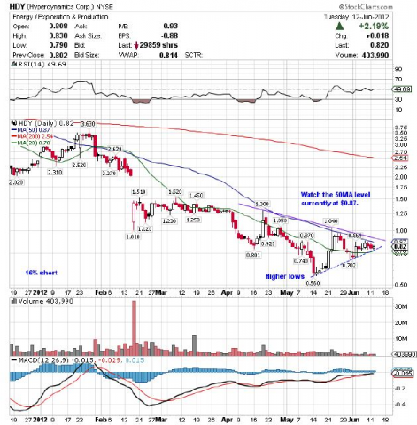 click on the image to enlarge