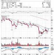 click on the image to enlarge