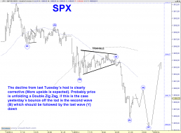 SPX 5 MIN.png