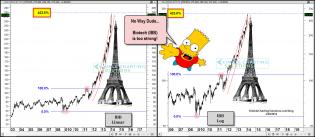 ibbeiffeltowerpatternsfeb28.jpg (1570×684)