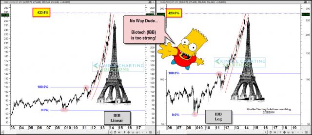 ibbeiffeltowerpatternsfeb28.jpg (1570×684)