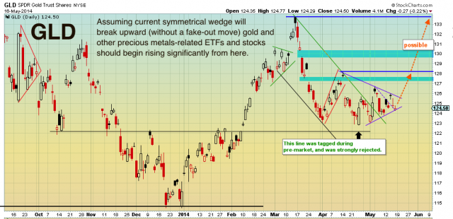 Screen Shot 2014-05-17 at 10.01.55 AM.png