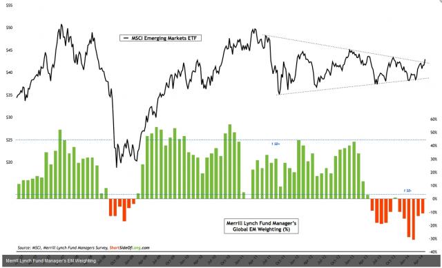 051614 - EEM potential.jpg