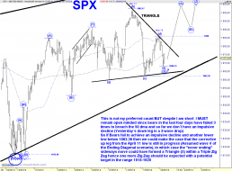 SPX 60 MIN.png