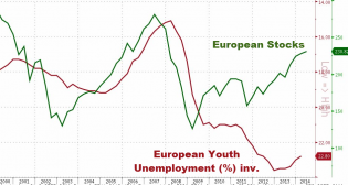 20140525_EU1.png (949×508)