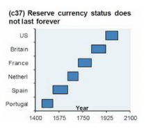 2014-05-26_1828 - BDI's library