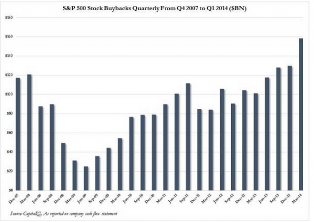 2014-05-27_2227 - BDI's library