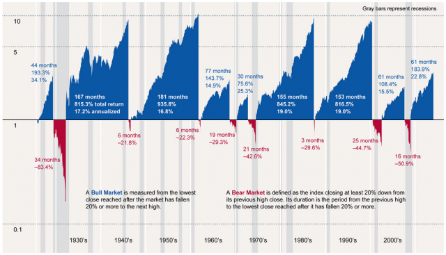 s.wsj.net/public/resources...530154202.png