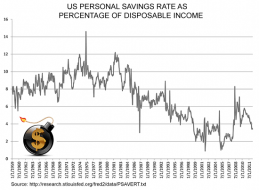 savings rate.png