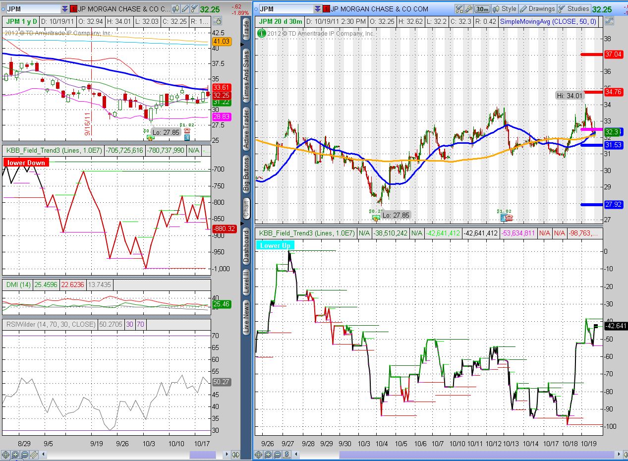 JPM 2011 10 19 Bottom.JPG