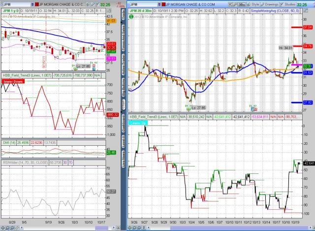 JPM 2011 10 19 Bottom.JPG