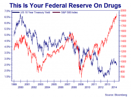 2014-06-19_0252 - BDI's library