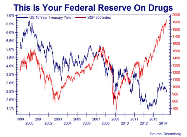 2014-06-19_0252 - BDI's library