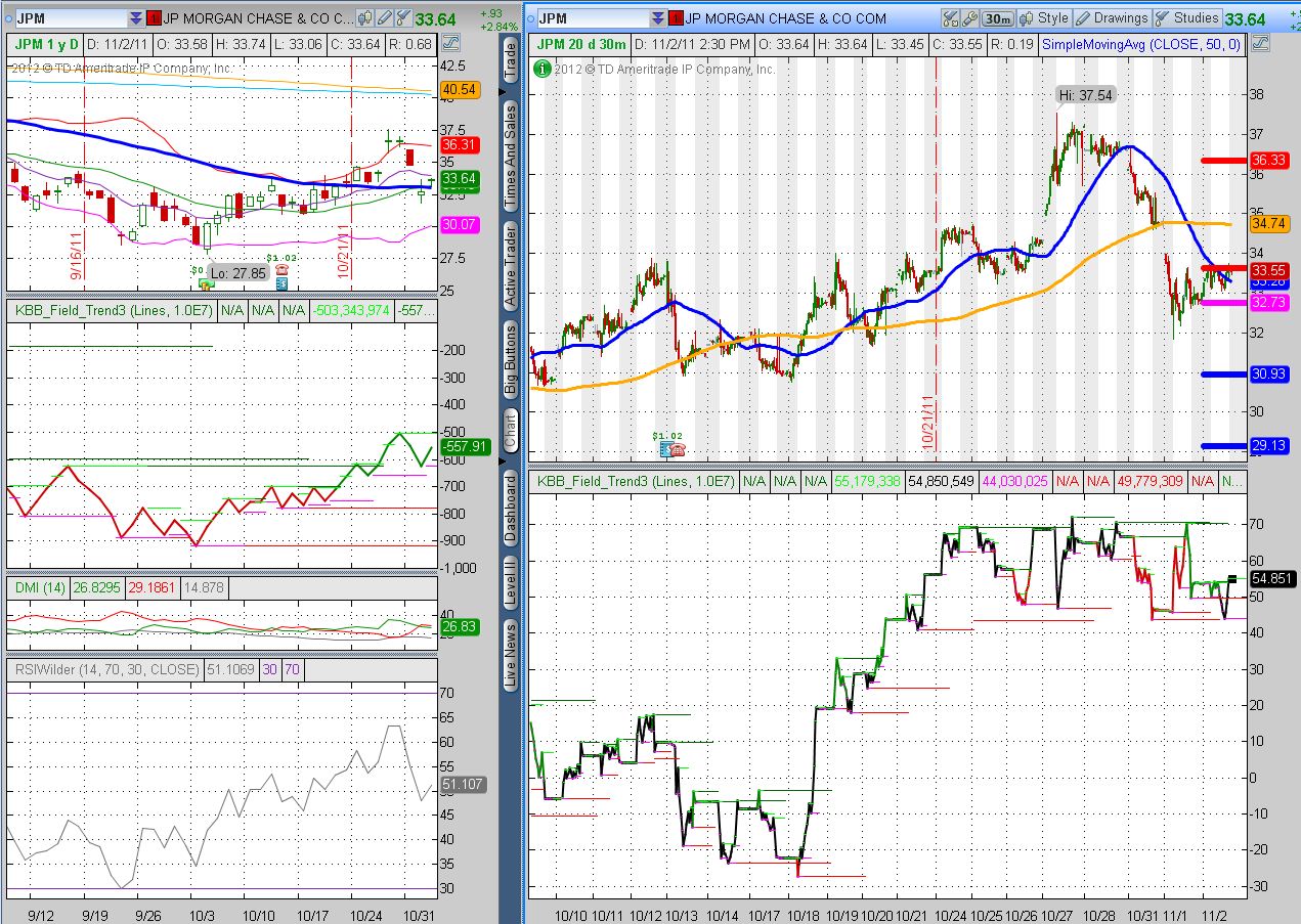 JPM 2011 11 2 Bottom.JPG