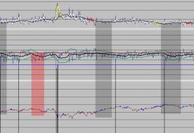 3 - Building from Low Volume Periods 2011 through 2012.jpg