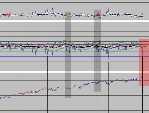 4 - Building from Low Volume Sept 2012 to present.jpg