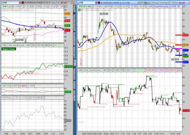 JPM 2011 11 16 Bottom.JPG