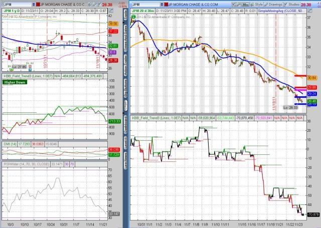 JPM 2011 11 23 Bottom.JPG