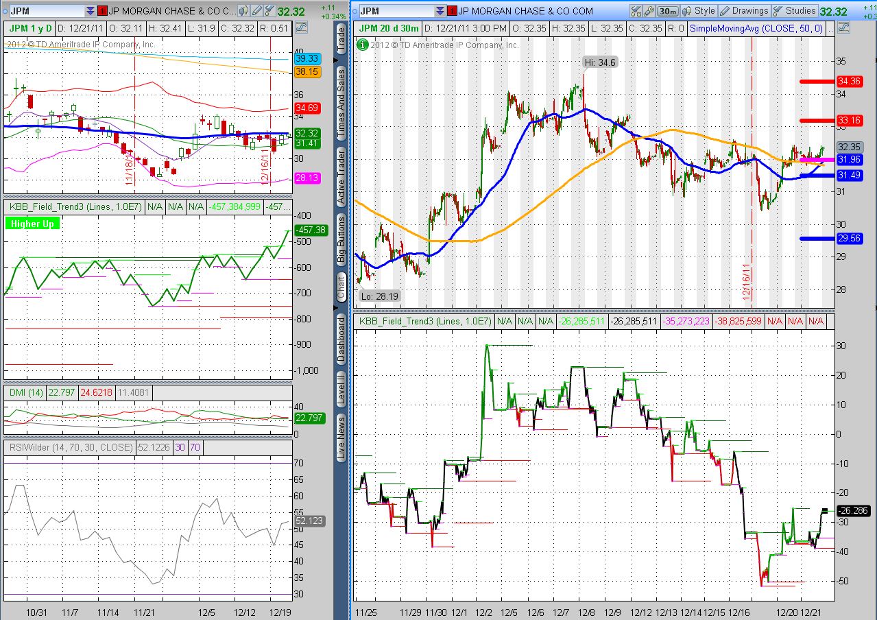 JPM 2011 12 21 Bottom.JPG