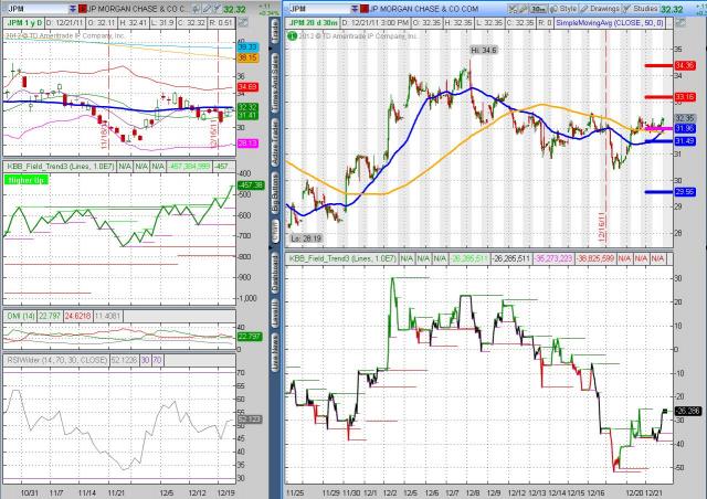 JPM 2011 12 21 Bottom.JPG
