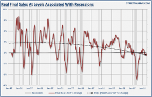 If We Get Even The Simplest Things Wrong .. - The Automatic Earth
