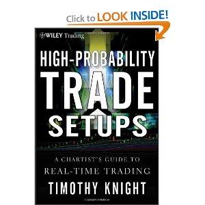 High-Probability Trade Setups: A Chartists Guide to Real-Time Trading (Wiley Trading)