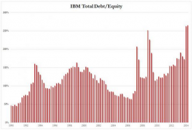 2014-07-18_1047 - BDI's library