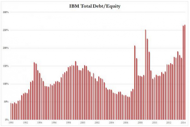 2014-07-18_1047 - BDI's library