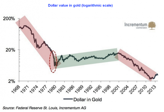 2014-07-26_1527 - BDI's library