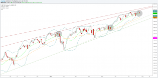 spx_daily_07292014a.png