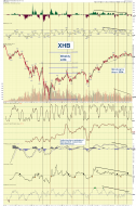 XHB weekly 7.31sc.png