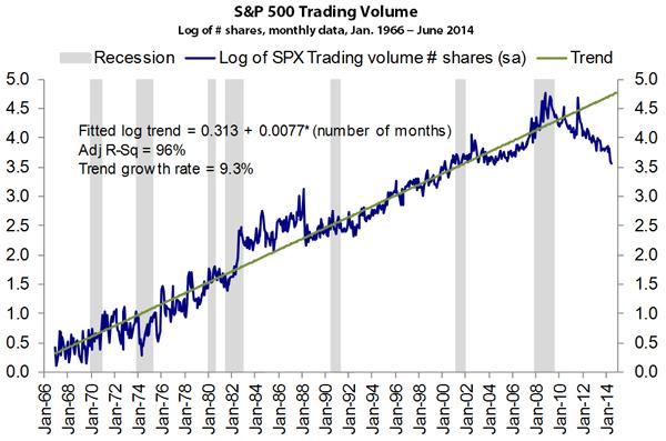 fear7.jpg (600×397)