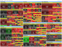 SharePlanner - The Real-Time Trading Network