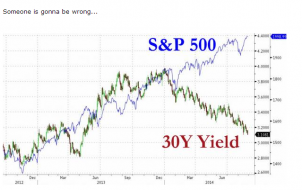 2014-08-27_1801 - BDI's library