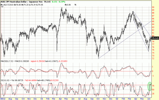 content.screencast.com/use...DJPY61412.gif