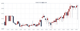 20120612renminbi.png