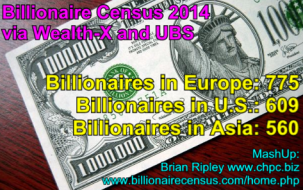 Billionaire Census 2014