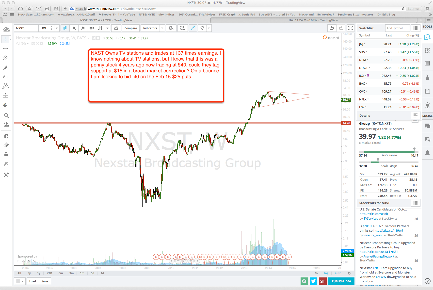 nxst 0ct 15 2014.png