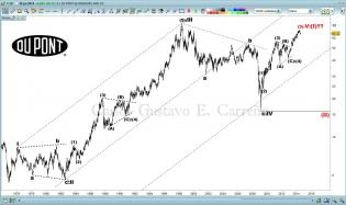 DUPONT.jpg