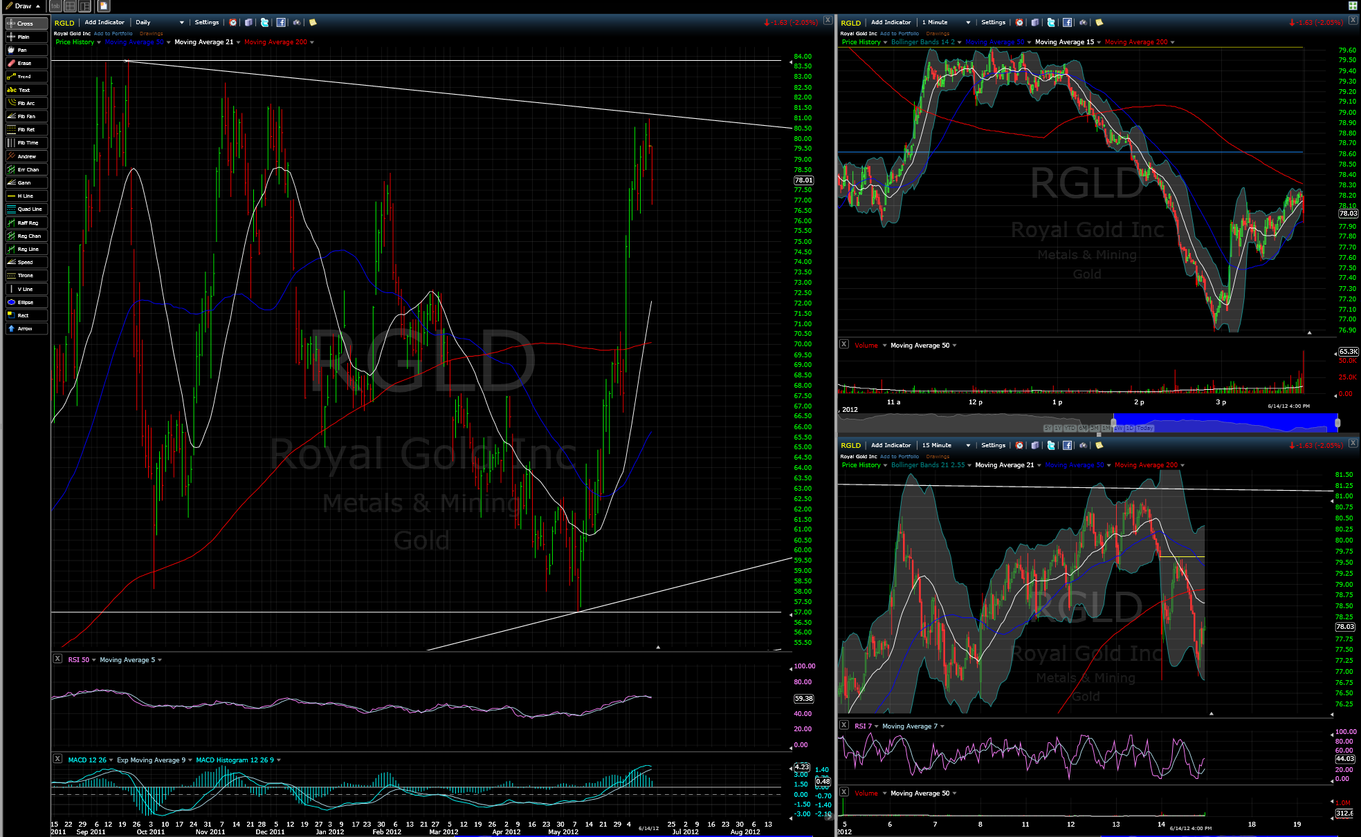 Screen shot 2012-06-15 at 9.28.29 AM.png