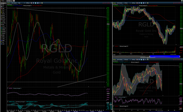 Screen shot 2012-06-15 at 9.28.29 AM.png