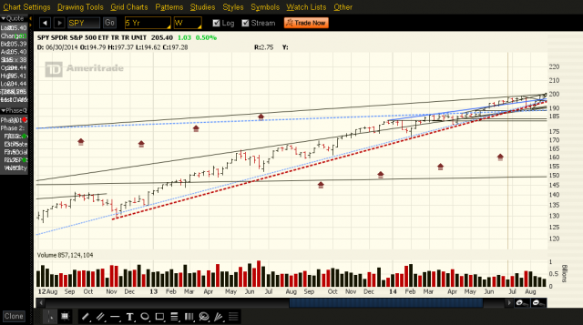 2014-11-18-PROPHET.png  nov 12.png