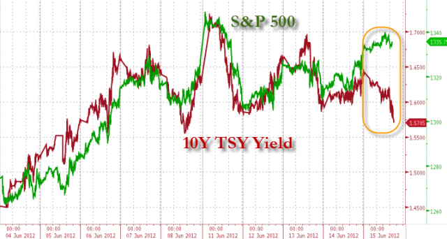 20120615_esTSY.png (714×382)