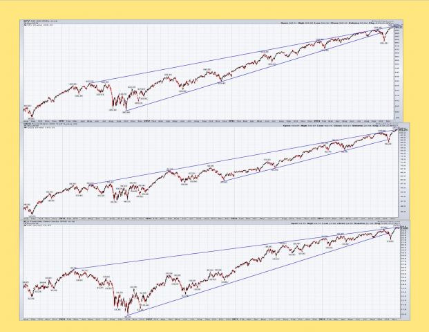 log SPY QQQ  XLF.jpg