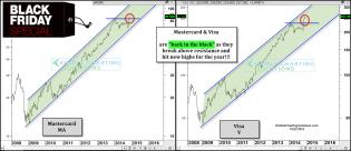 mastercardvisablackfridaynov27.jpg (1564×680)