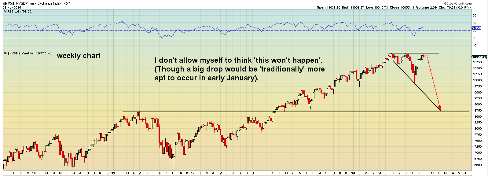 Screen Shot 2014-11-30 at 12.16.00 AM.png